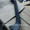 Накладка в салоне Audi (Ауди) Q3 II F3 (18-25)