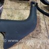 Накладка в салоне Audi (Ауди) A3 III 8V (12-20)