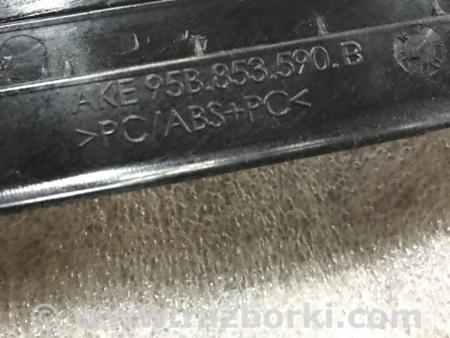 ФОТО Накладка двери для Porsche Macan I 95B +FL (13-18) Київ