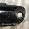 ФОТО Ручка двери внешняя для Porsche Panamera I 970 (09-16) Київ