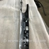 ФОТО Накладка на карту двери для Porsche Panamera I 970 (09-16) Київ