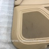 ФОТО Карточка дверная для Porsche Macan I 95B +FL (13-18) Київ
