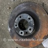 Диск тормозной Porsche Cayenne II 958 E2/92A (10-14)