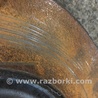 ФОТО Диск тормозной для Porsche Panamera I 970 (09-16) Київ