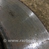 ФОТО Диск тормозной для Porsche Panamera I 970 (09-16) Київ