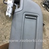 ФОТО Козырек солнцезащитный для Porsche Panamera I 970 (09-16) Київ