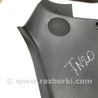 ФОТО Накладка в салоне для Porsche Panamera I 970 (09-16) Київ