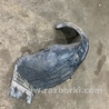 Подкрылок Porsche Panamera I 970 (09-16)