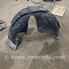 Подкрылок Porsche Panamera I 970 (09-16)