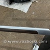 ФОТО Накладка на карту двери для Ford Explorer V U502 (10-19) Київ