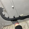 Накладка двери Land Rover Range Rover IV L405 (12-21)