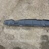 ФОТО Пластик для Audi (Ауди) A3 III 8V (12-20) Київ