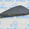 Передняя панель BMW X1 F48