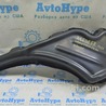 Крылья BMW X1 F48