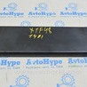 Кузов-жесть BMW X1 F48