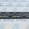 Накладка порога BMW X1 F48