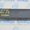 Безопасность / airbags BMW X1 F48