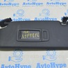 Отделка крыши BMW X1 F48
