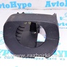 Рулевое колесо Ford Edge 2 CD539 (15-24)