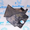 Крылья Ford Edge 2 CD539 (15-24)