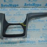 Передняя панель Ford Escape 3 (01.2012-12.2018)