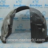 Крылья Ford Escape 3 (01.2012-12.2018)