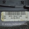ФОТО Передняя панель для Ford Fusion USA 2 поколение (12-20) Одеса