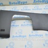 Передняя панель Ford Fusion USA 2 поколение (12-20)