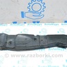 Крылья Ford Mustang Mk6 (15-23)
