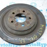 Диск тормозной Ford Mustang Mk6 (15-23)
