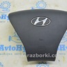 Безопасность / airbags Hyundai Sonata VI YF (09-14)