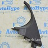 Передняя панель Hyundai Sonata VI YF (09-14)