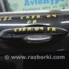 Дверь передняя правая Jeep Cherokee KL (2013-2023)
