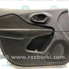 Дверь передняя левая Jeep Cherokee KL (2013-2023)