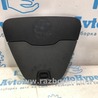 Передняя панель Jeep Cherokee KL (2013-2023)