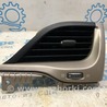 Передняя панель Jeep Cherokee KL (2013-2023)