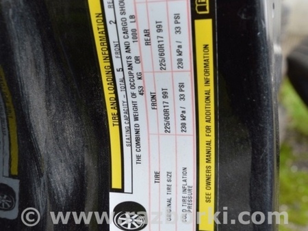 ФОТО Кузов-жесть для Jeep Cherokee KL (2013-2023) Одеса