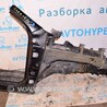 Кузов-жесть Jeep Cherokee KL (2013-2023)