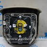 ФОТО Безопасность / airbags для Land Rover Range Rover IV L405 (12-21) Одеса