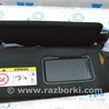 Отделка крыши Land Rover Range Rover IV L405 (12-21)