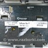 ФОТО Отделка крыши для Land Rover Range Rover IV L405 (12-21) Одеса