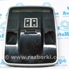 Отделка крыши Land Rover Range Rover IV L405 (12-21)
