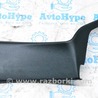 Отделка стоек и проемов Land Rover Range Rover IV L405 (12-21)