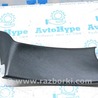 Отделка стоек и проемов Land Rover Range Rover IV L405 (12-21)