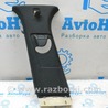 Отделка стоек и проемов Land Rover Range Rover IV L405 (12-21)