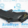 Подогрев и кондиционирование Land Rover Range Rover IV L405 (12-21)