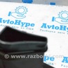 ФОТО Подогрев и кондиционирование для Land Rover Range Rover IV L405 (12-21) Одеса