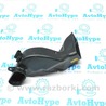 ФОТО Подогрев и кондиционирование для Land Rover Range Rover IV L405 (12-21) Одеса