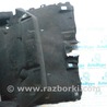 Покрытие пола Land Rover Range Rover IV L405 (12-21)