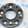 Диски Land Rover Range Rover IV L405 (12-21)